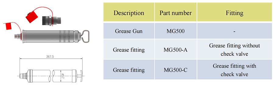 progressive-lubrication-system-grease-gun.jpg progressive-lubrication-system-grease-gun.jpg