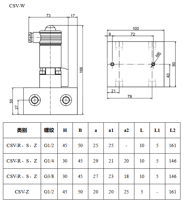 CSV电磁阀尺寸图.png